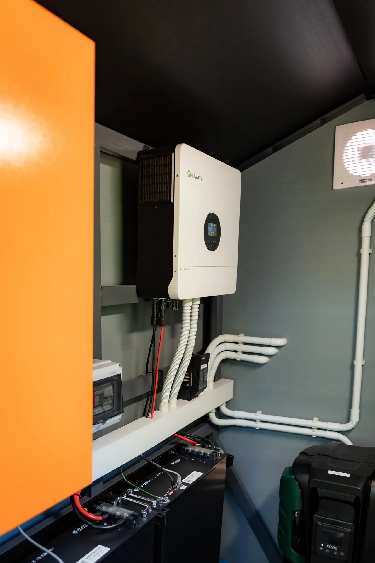 Growatt inverter room